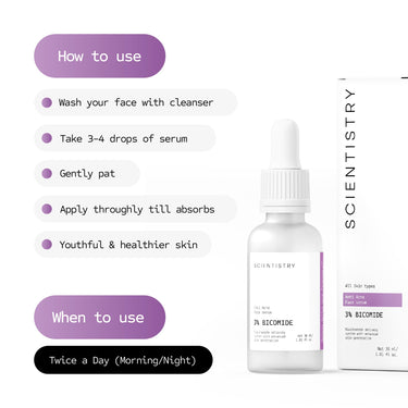 Scientistry Anti acne Face Serum with Encapsulated Niacinamide I Minimize pores, Clears Acne and Pimples I For Women & Men I Ideal for oily skin